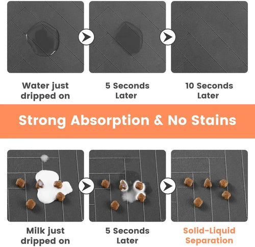 Alignly Absorbent Pet Feeding Mat